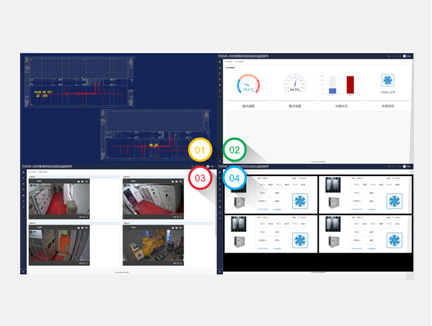 电力监控与电能管理软件
